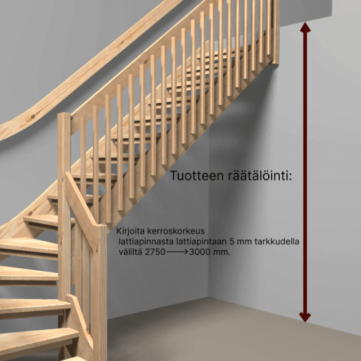 Suoraporras Puukaiteella: Turvallinen ja Tyylikäs Valinta Omakotitaloon