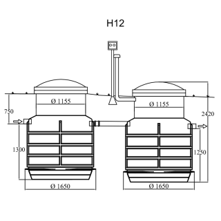 Harmaavesipuhdistamo IISI H12