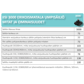 Umpisäiliö erikoismatala IISI 3000L / huoltoputki OD200