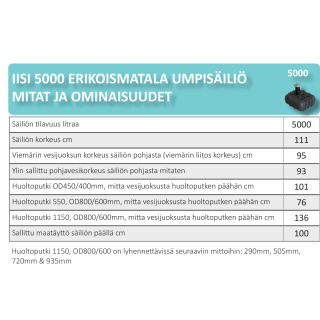 Umpisäiliö erikoismatala IISI 5000L / huoltoputki OD450