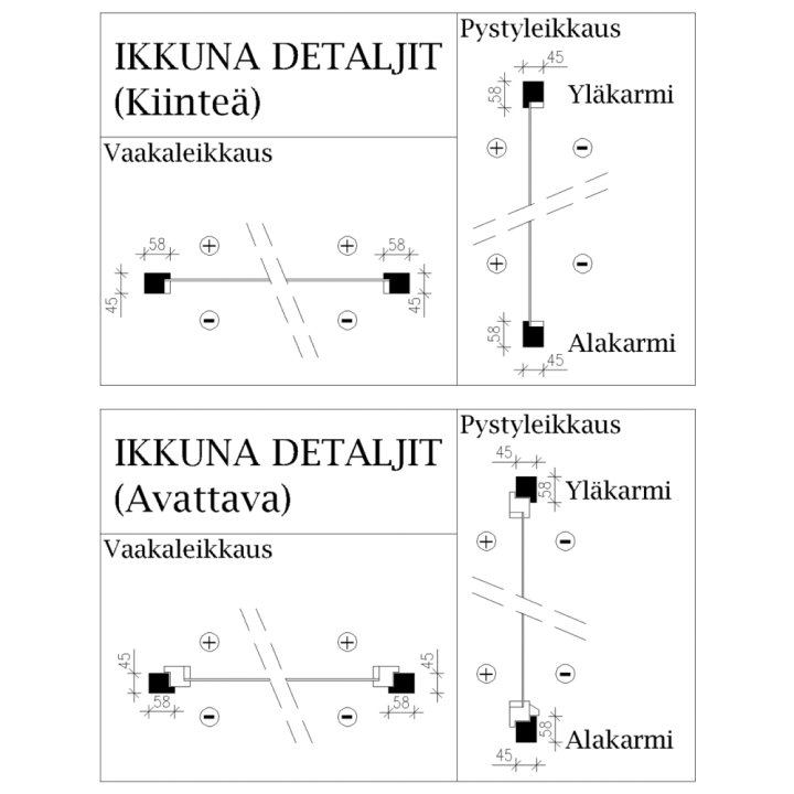 Lokki Mökki-ikkuna. Suorakaide pysty. Kiinteä/avattava.1K/2K. Räätälöi mittojesi mukaan (Mittatilaus)