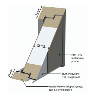 Kotimainen parvekeovi lasiaukolla - Nopea toimitus, 90mm karmi paksuus.